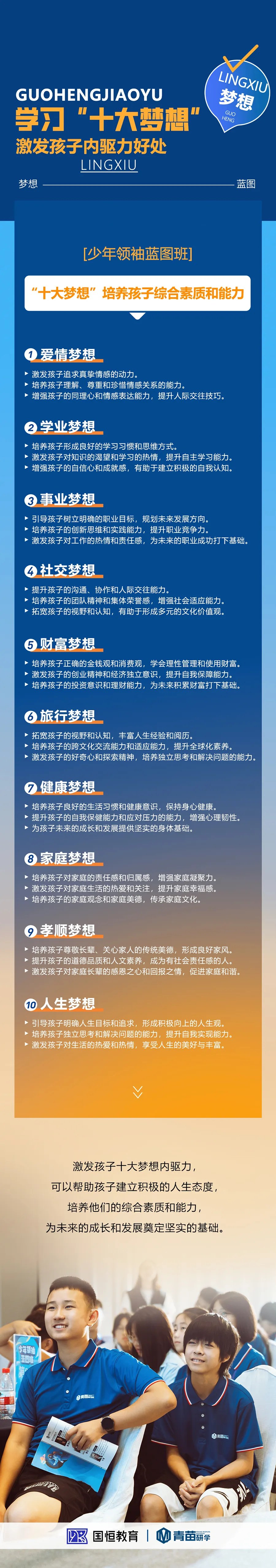 盛国恒主讲国恒教育《少年领袖蓝图班》第195期:2026年11月21—22日上海