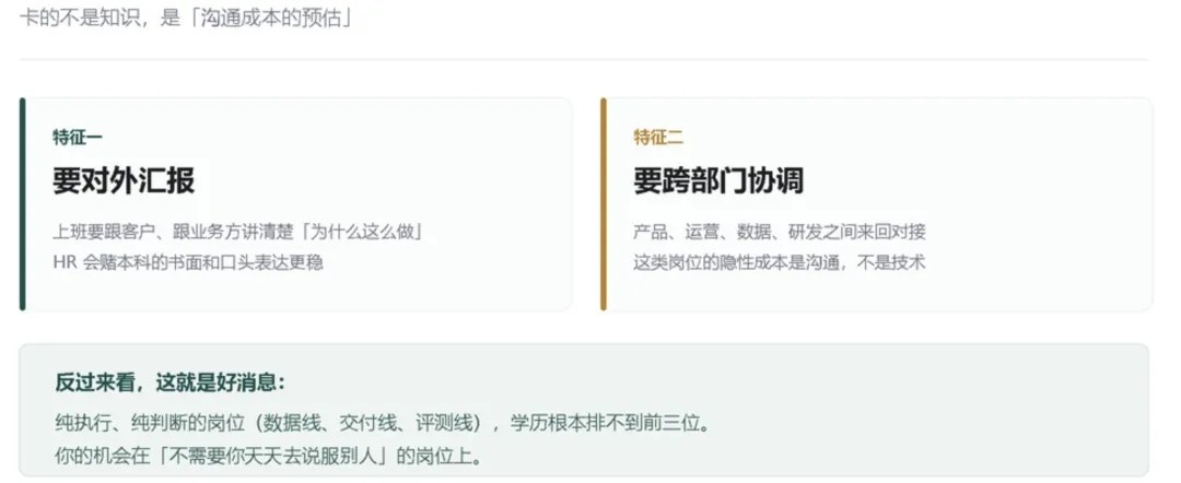 力法尔教育:大专生如何选择AI岗位,准备人工智能训练师作品与能力证明