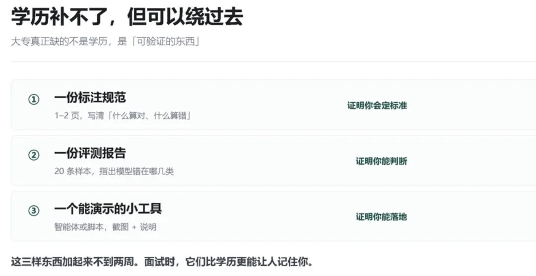 力法尔教育:大专生如何选择AI岗位,准备人工智能训练师作品与能力证明