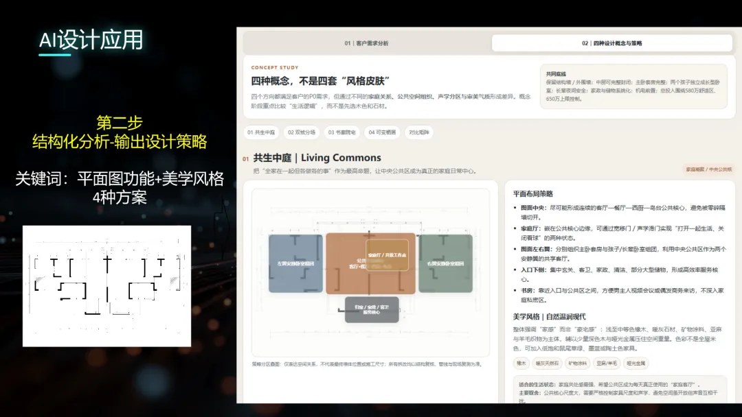 烩设计李斯成《AI人机协作与空间设计应用流程》、张文宁《设计与时代》分享回顾:2026年10月22日温州