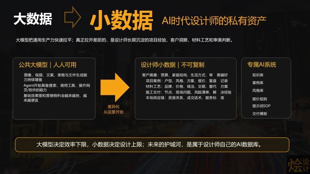 烩设计李斯成《AI人机协作与空间设计应用流程》、张文宁《设计与时代》分享回顾:2026年10月22日温州