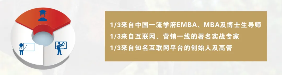 上海交通大学新媒体与全域增长高级管理研修班