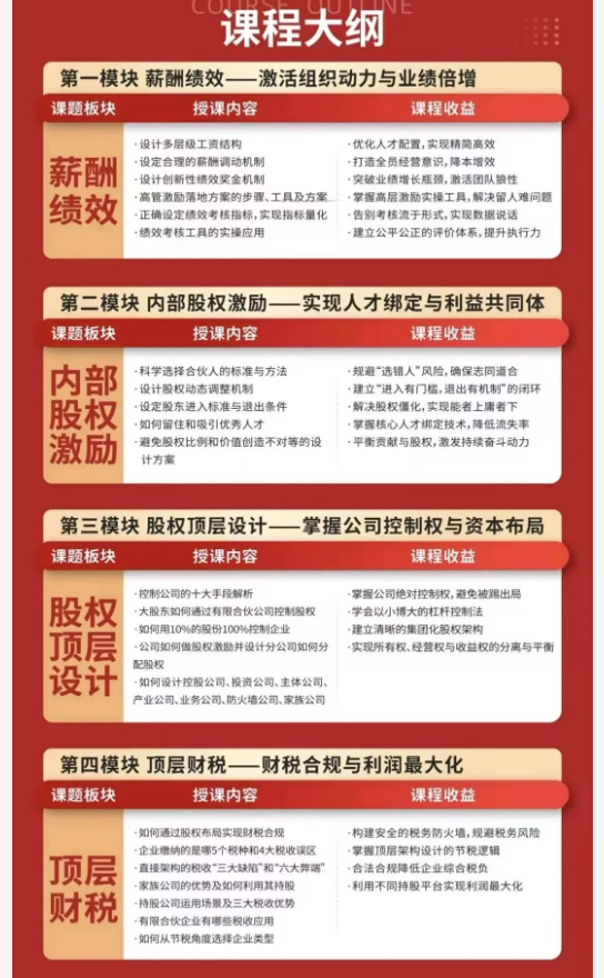 华一世纪五富临门·股权战略与激励系统班(单海洋-程浩南)