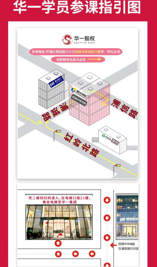 华一世纪五富临门·股权战略与激励系统班(单海洋-程浩南)