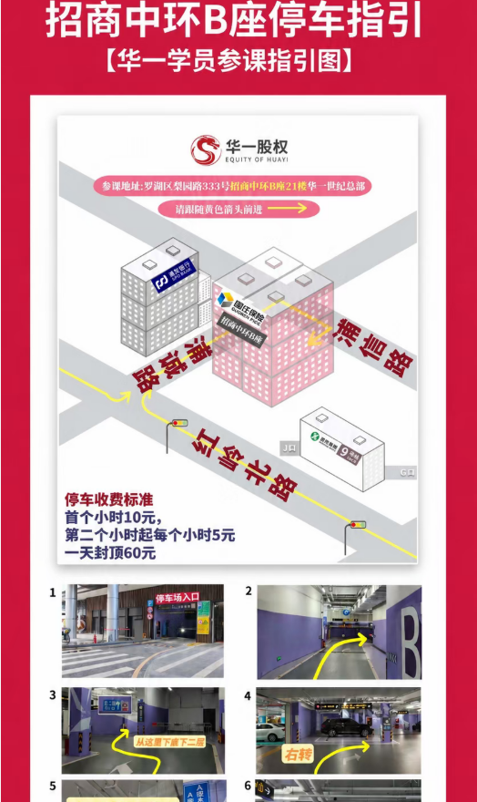 华一世纪五富临门·股权战略与激励系统班(单海洋-程浩南)