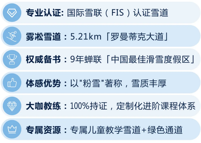 UYoung青少年营地冰雪超越营吉林松花湖站5天4夜