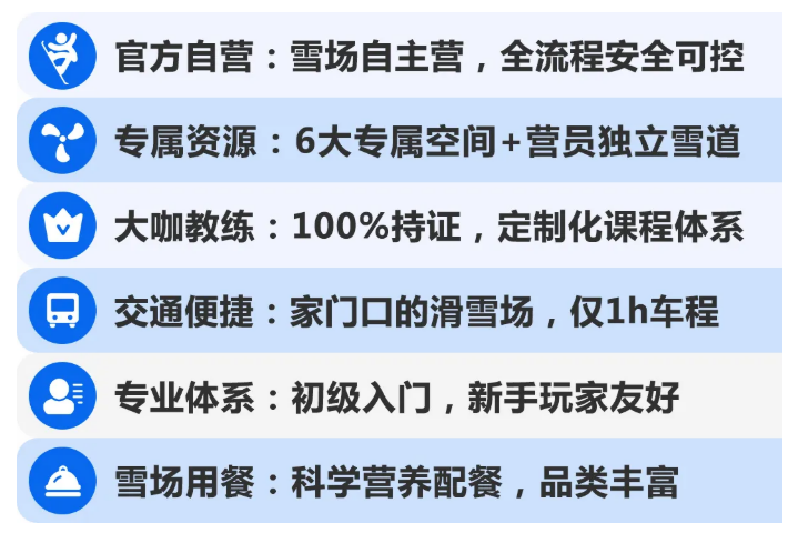 UYoung青少年营地 冰雪超燃营北京渔阳站5天4夜