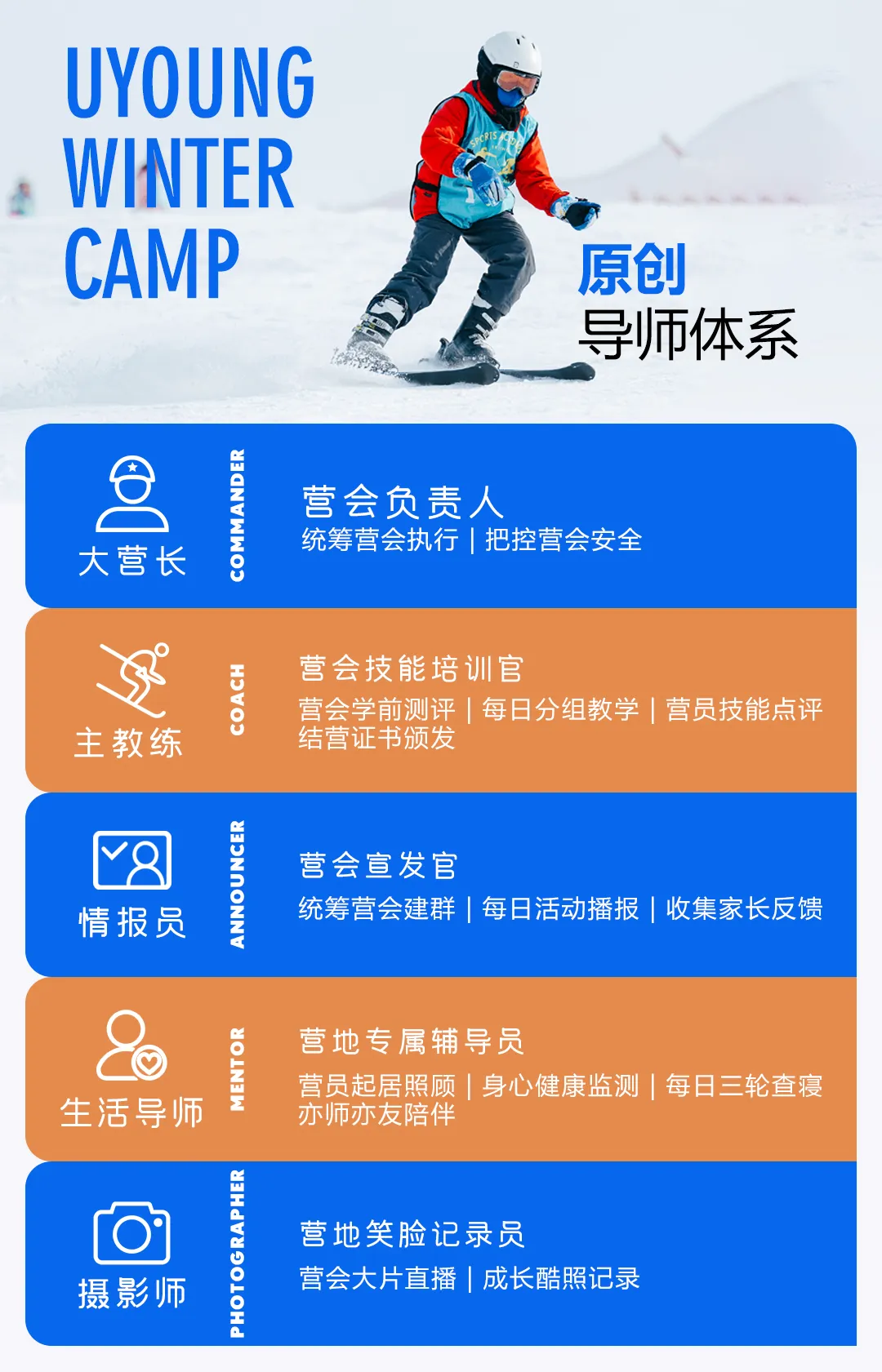 UYoung青少年营地 冰雪超燃营北京渔阳站5天4夜