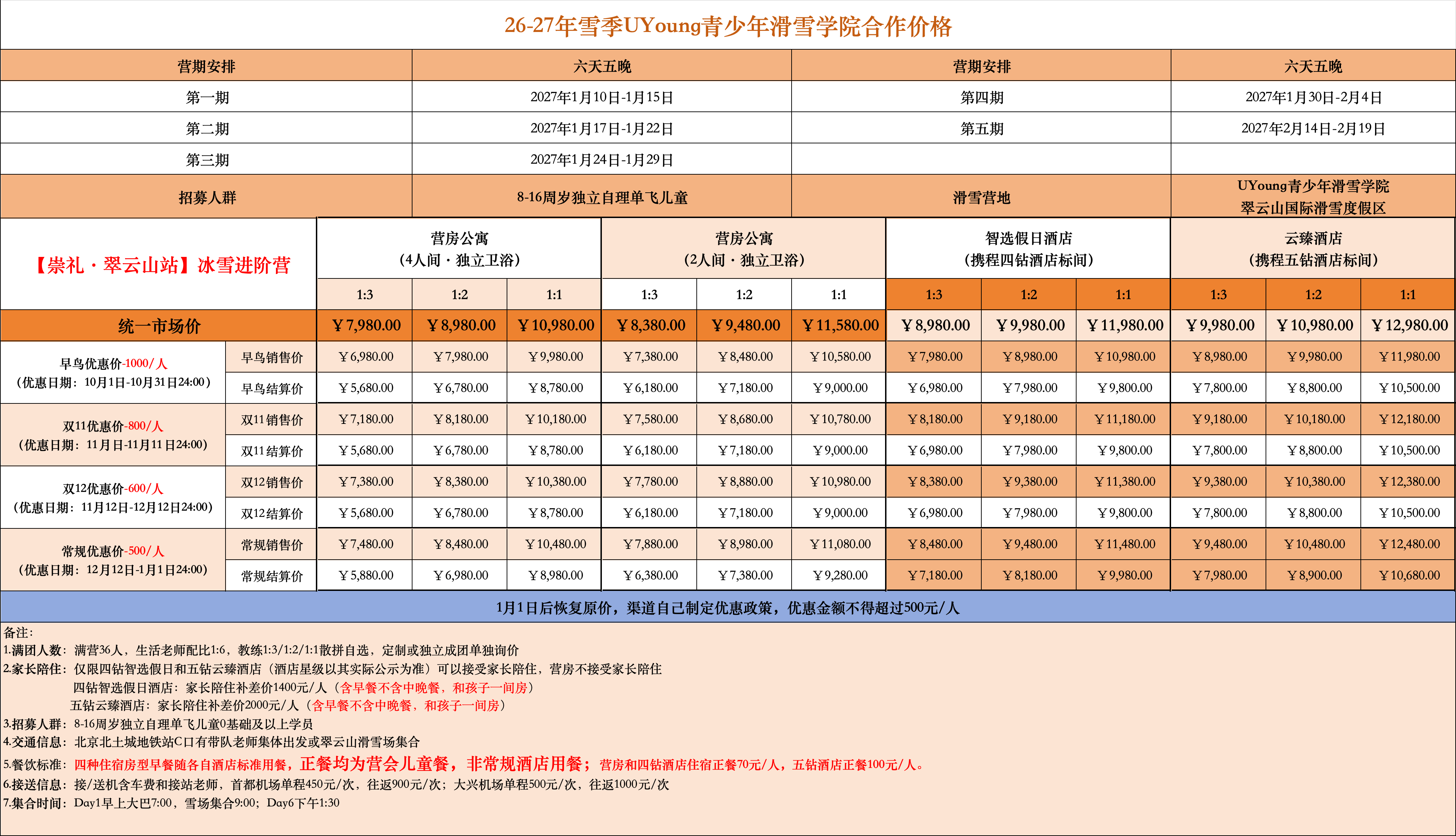 UYoung青少年营地 冰雪进阶营崇礼翠云山站6天5夜