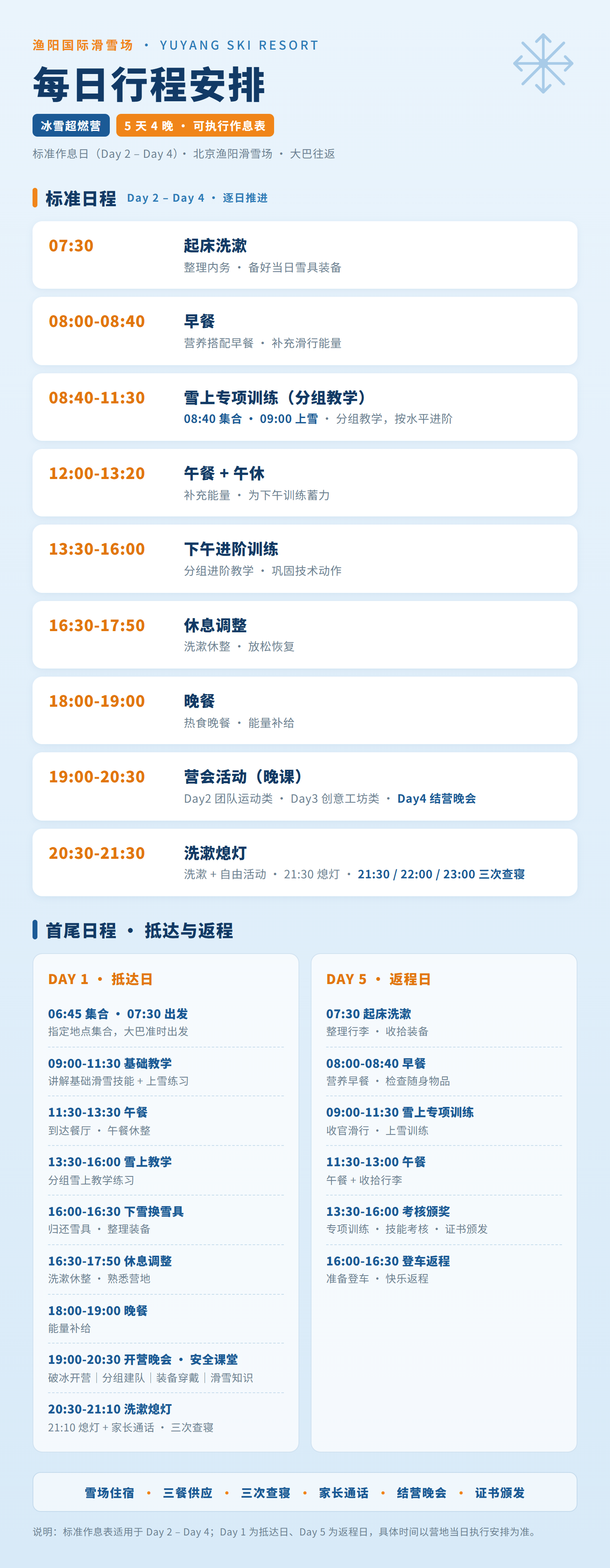 UYoung青少年营地 冰雪超燃营北京渔阳站5天4夜