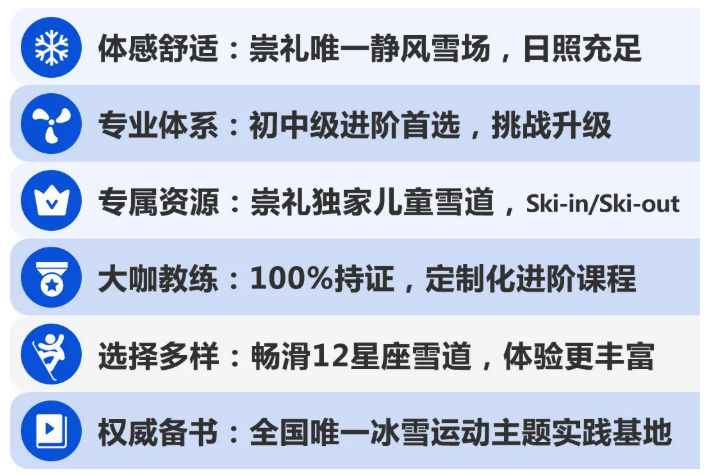 UYoung青少年营地 冰雪进阶营崇礼翠云山站6天5夜