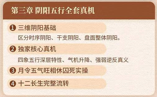叶飘然大六壬真传实战中级课程
