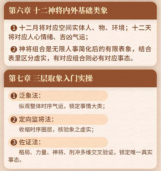 叶飘然大六壬真传实战二阶段高级课程