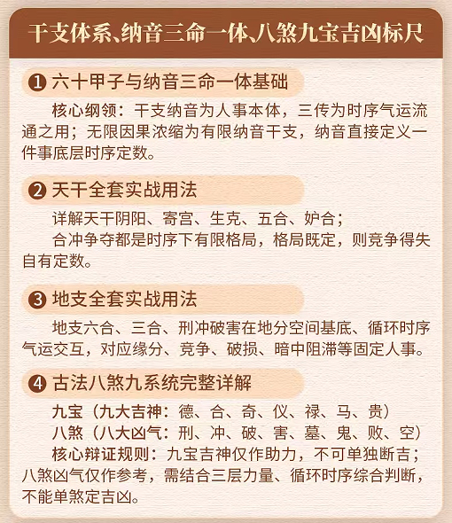 叶飘然大六壬真传实战二阶段高级课程