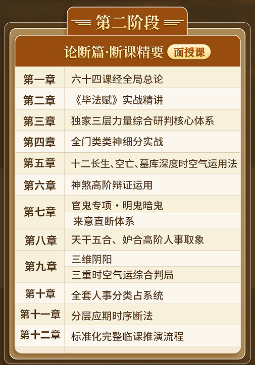 叶飘然大六壬真传实战一阶段高级课程